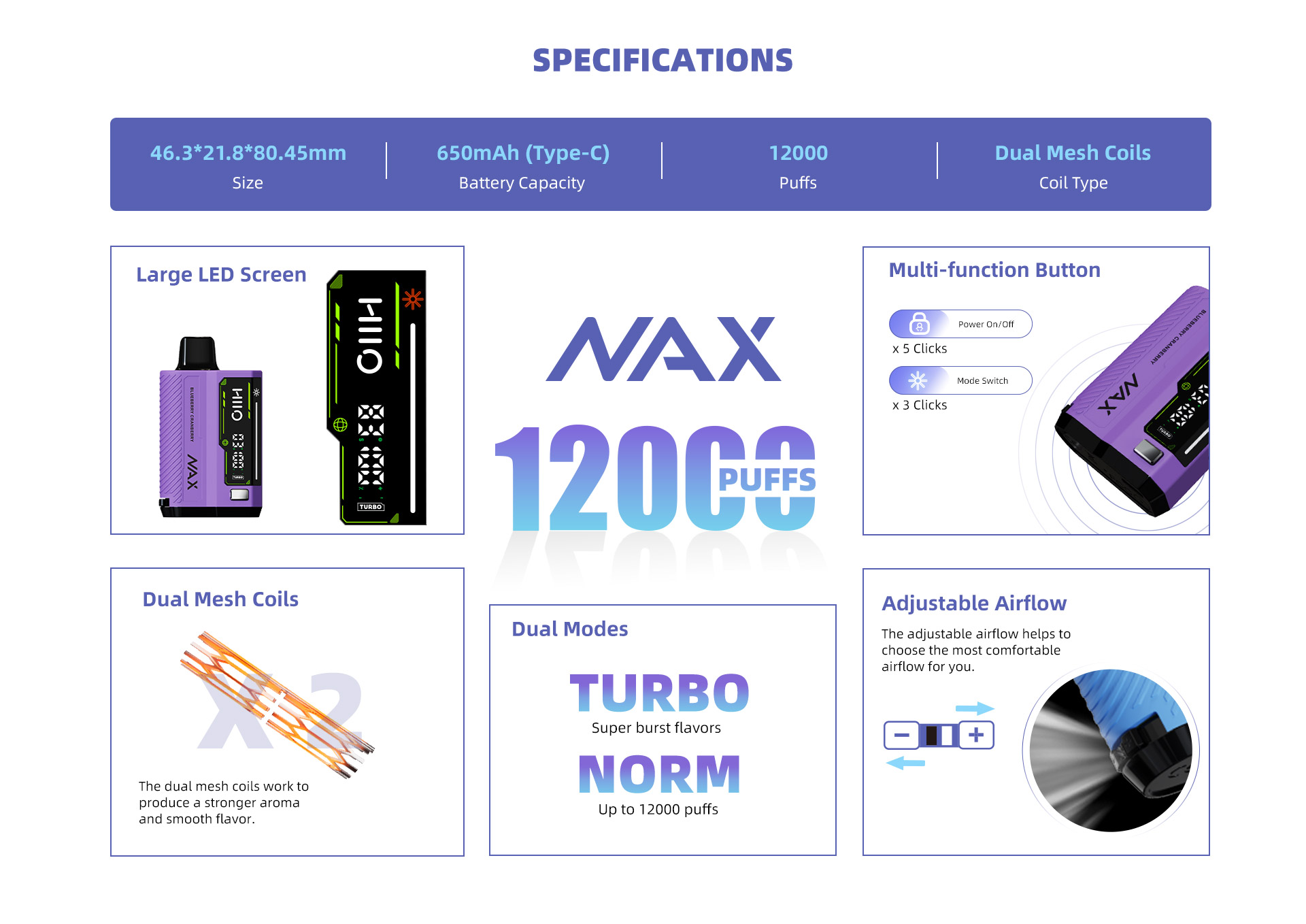 hiio-nax-specifications